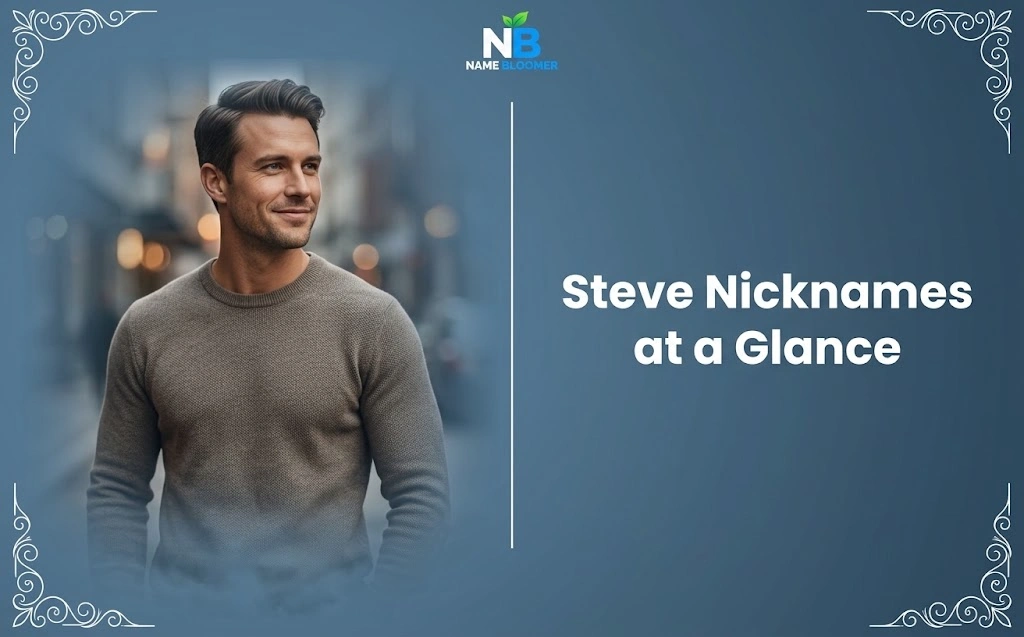 Steve Nicknames at a Glance